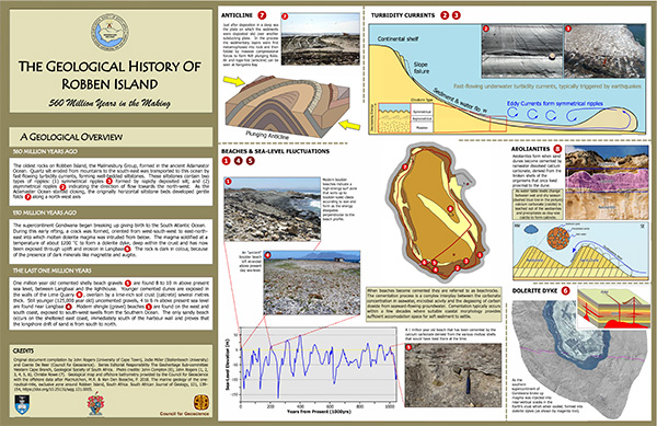 The Geological History of Robben Island